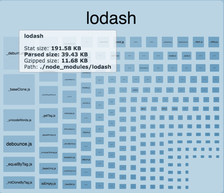 lodash