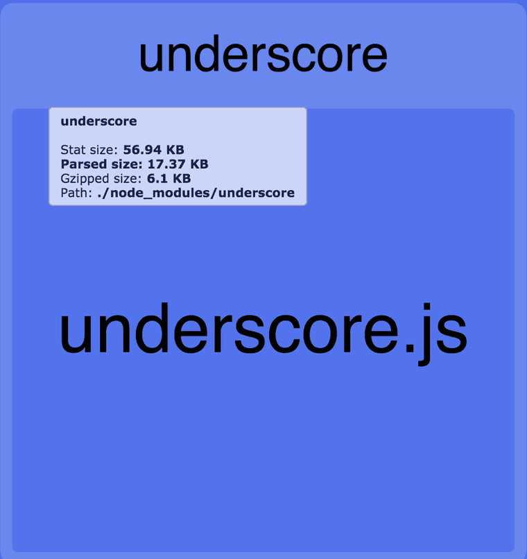 underscore