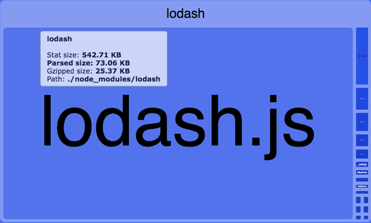 lodash